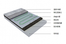 濕法地暖系統(tǒng)