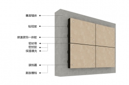 板面固定一體板系統(tǒng)