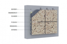 干作業(yè)一體板系統(tǒng)