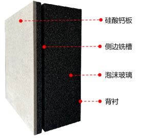 屋面保溫復(fù)合板