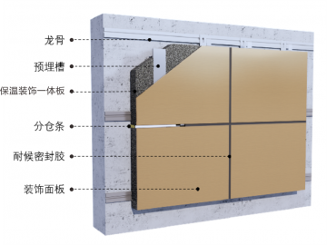 裝配式一體板系統(tǒng)