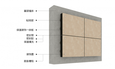 板面固定一體板系統(tǒng)
